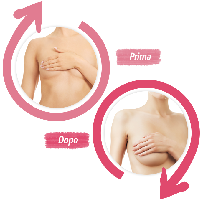 SuperBreast Gel Naturale – Seno Sodo, Elastico e Senza Smagliature